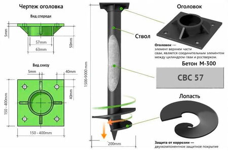 Винтовые сваи 57 мм в Туле